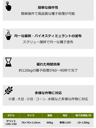 プレゼンテーション1-4 プレゼンテーション1-4