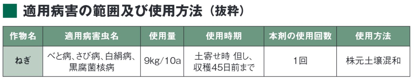 ねぎ適用表 ねぎ適用表