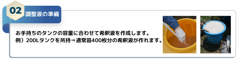 水稲ポータル_薬剤処理の流れ_02 (800 × 200 px)