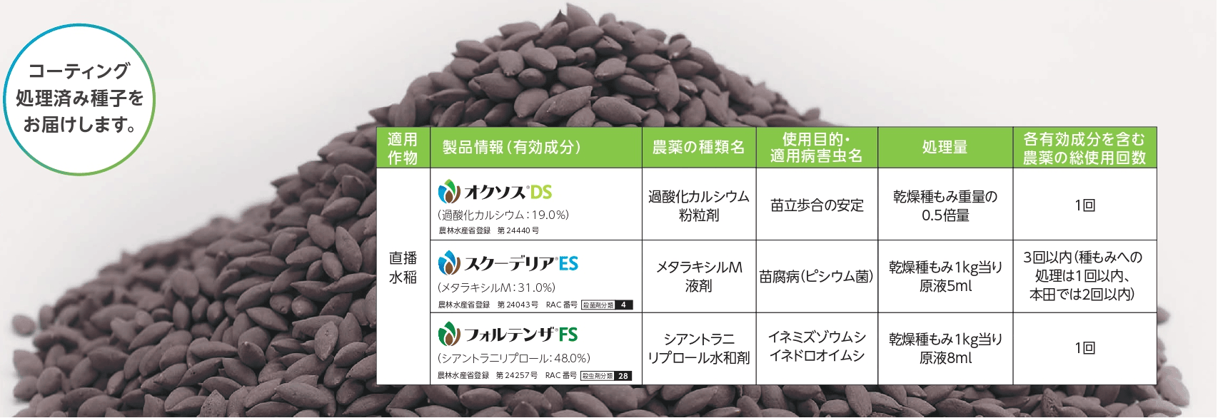 H0575_RISOCARE_技術資料202312_(1)_page-0006 (1)